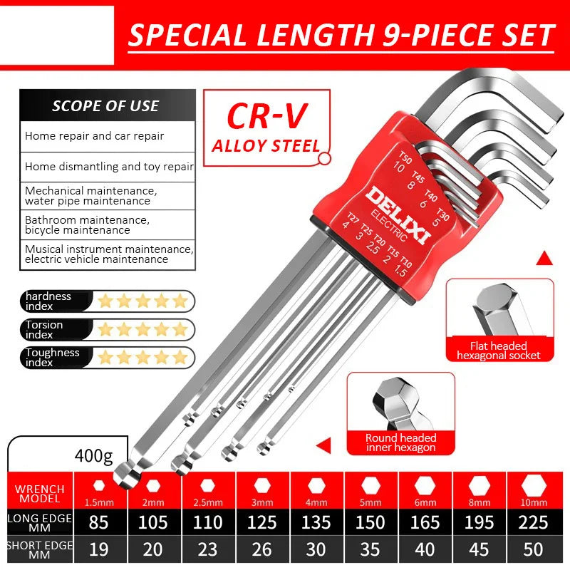 Allen Key Set.
