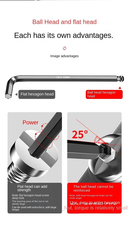 Allen Key Set.