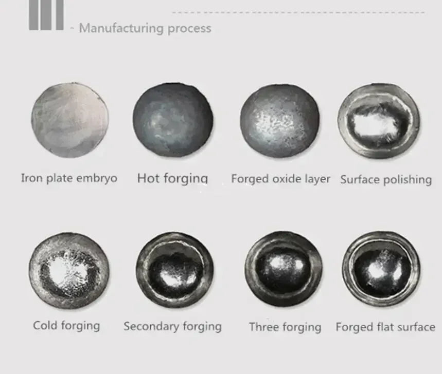 Chinese Traditional Iron Wok.