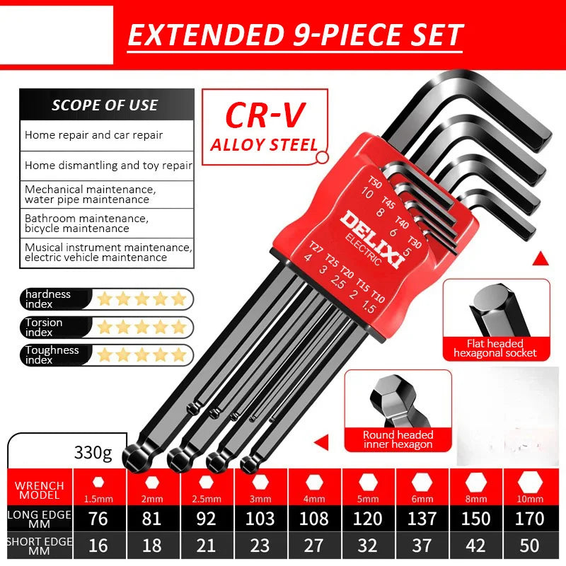 Allen Key Set.