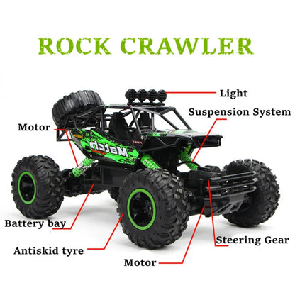 4WD Remote Control Car.