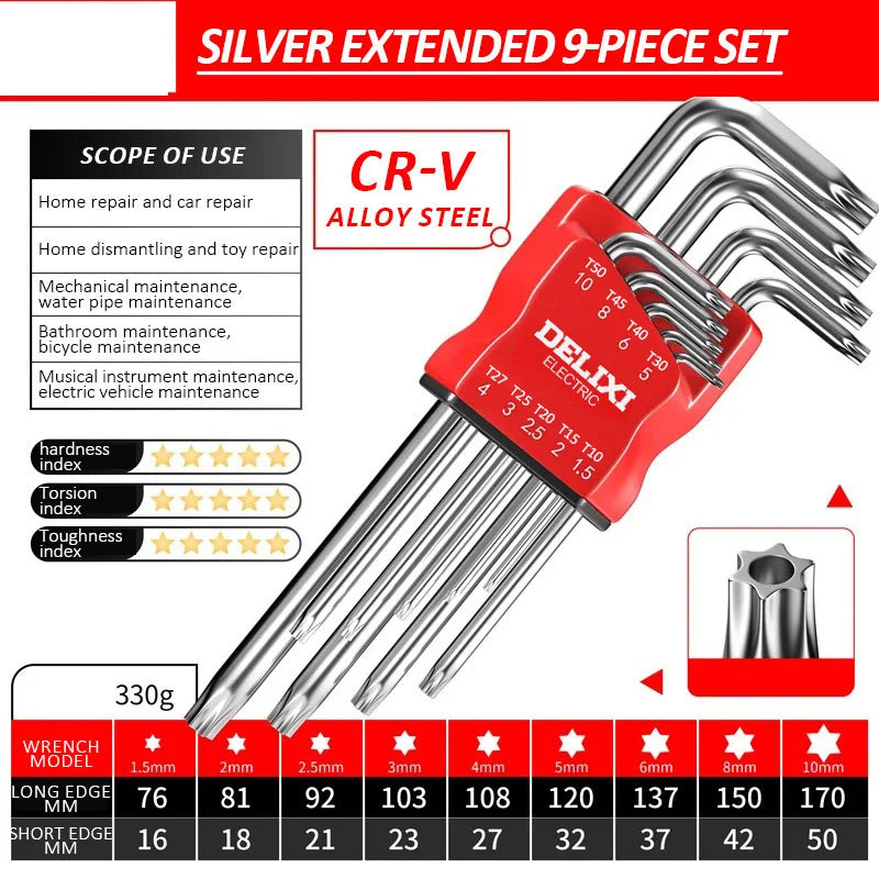 Allen Key Set.