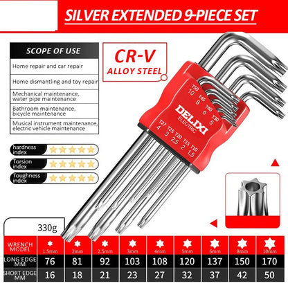 Allen Key Set.