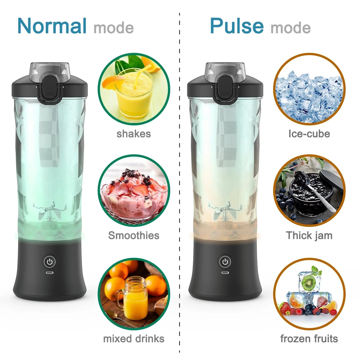 Portable Electric Smoothie Blender