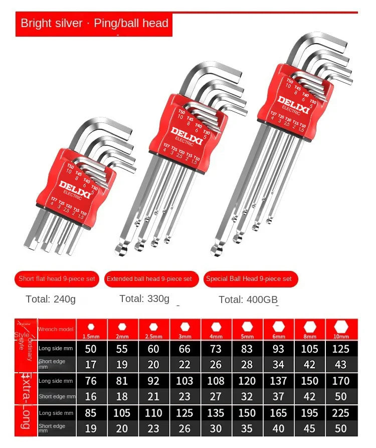 Allen Key Set.