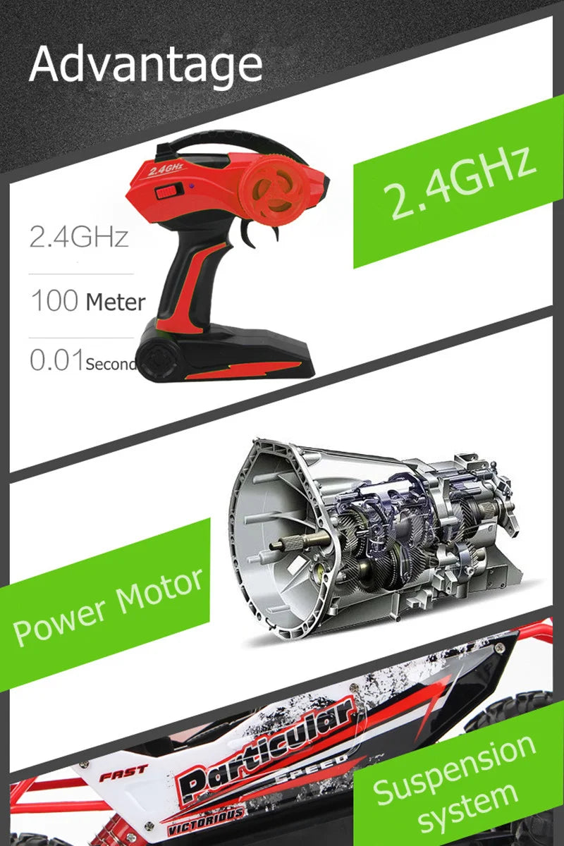 4WD Remote Control Car.