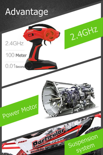 4WD Remote Control Car.
