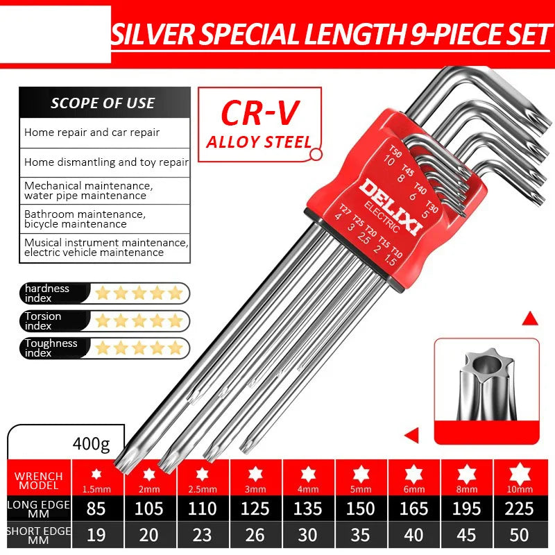 Allen Key Set.