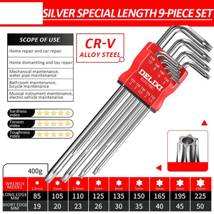 Allen Key Set.
