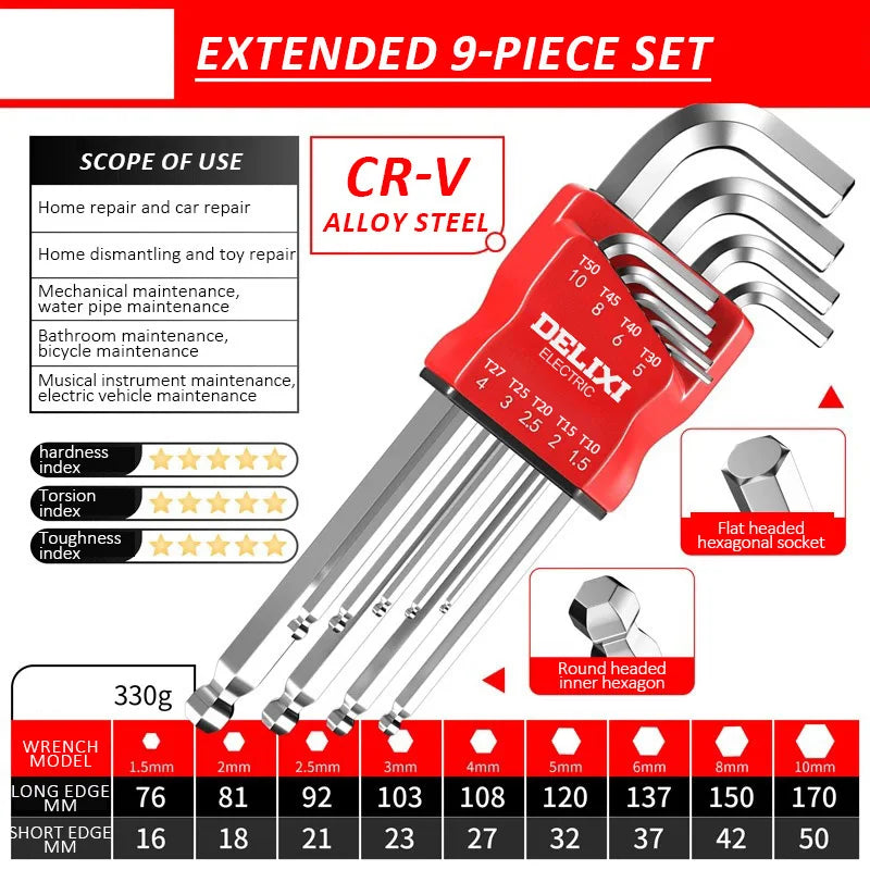 Allen Key Set.