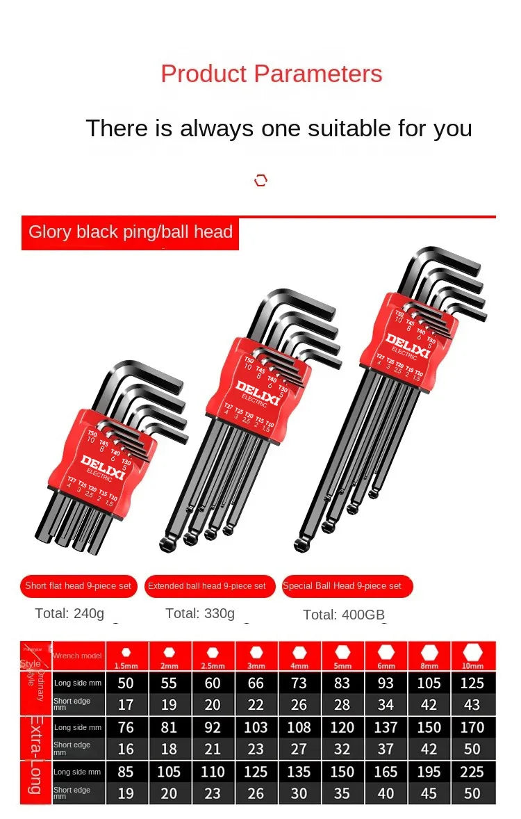 Allen Key Set.