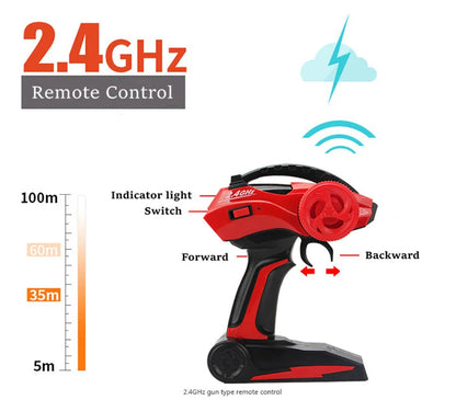 4WD Remote Control Car.