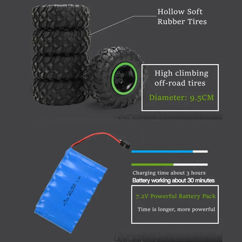 4WD Remote Control Car.